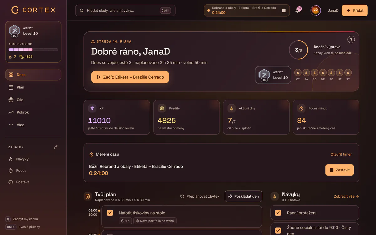 Přehled dne v aplikaci pro OSVČ CORTEX s časovači práce, cílem a návyky
